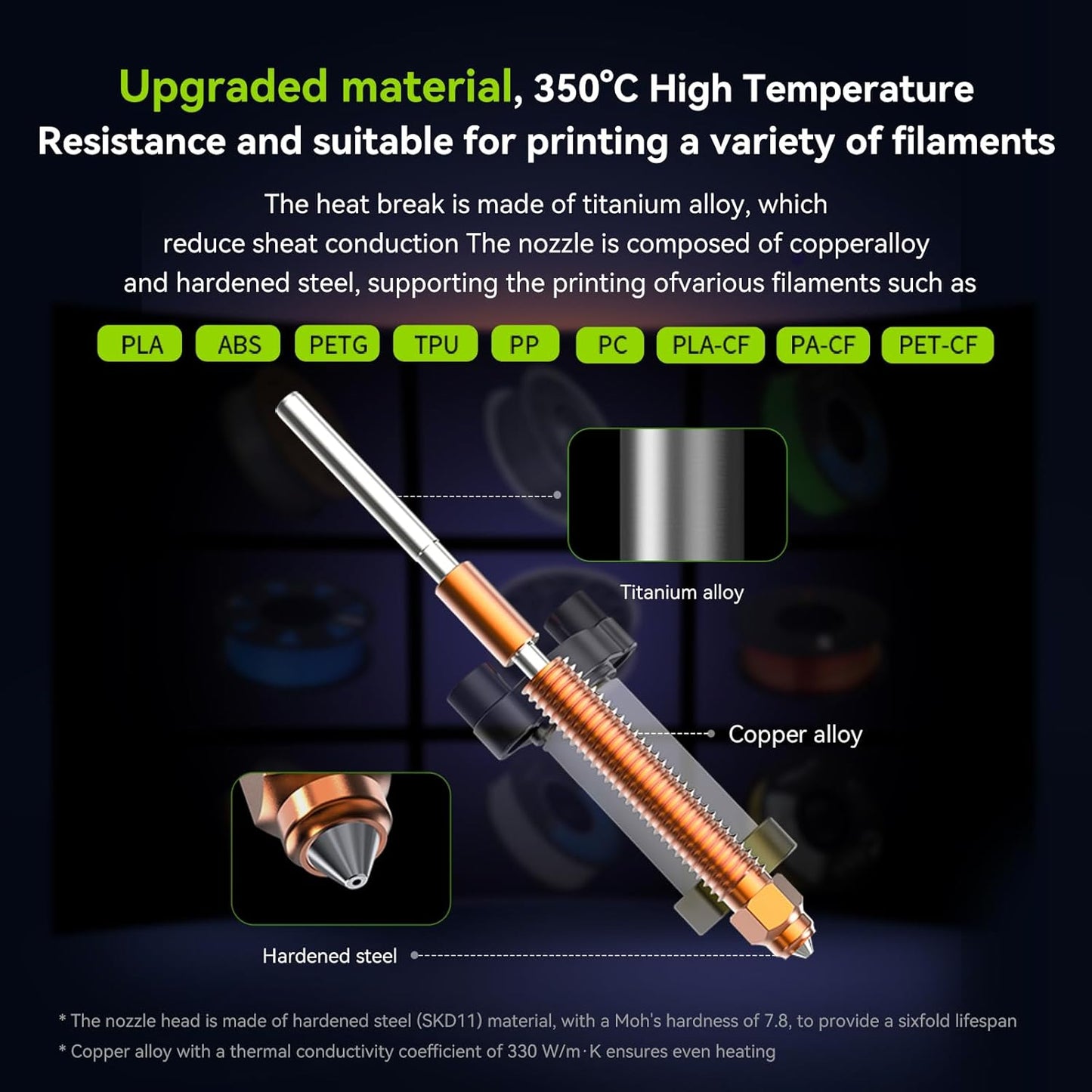 Kit hotend complet pentru imprimanta 3D Creality K2 Plus/K2 Plus Combo, bloc de incalzire ceramic, duze Unicorn cu schimbare rapida, hotend metalic 350 °C