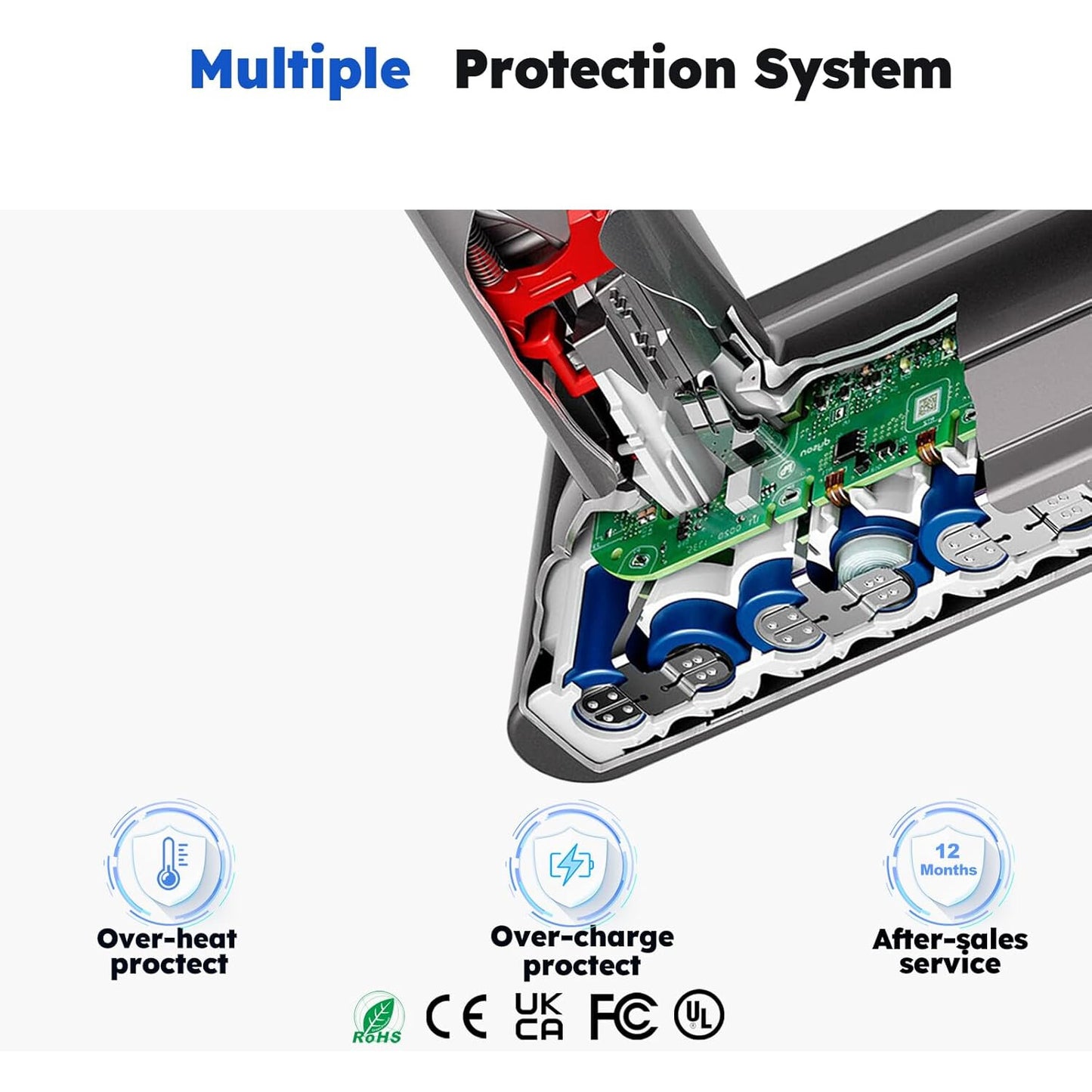Acumulator 6000mAh pentru Dyson V7, baterie compatibila cu Dyson V7 Animal, V7 Motorhead, V7 Allergy, V7 Fluffy, V7 Matress, V7 Trigger, V7 Cord-free, cu filtru si accesorii