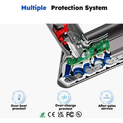 Acumulator 6000mAh pentru Dyson V7, baterie compatibila cu Dyson V7 Animal, V7 Motorhead, V7 Allergy, V7 Fluffy, V7 Matress, V7 Trigger, V7 Cord-free, cu filtru si accesorii
