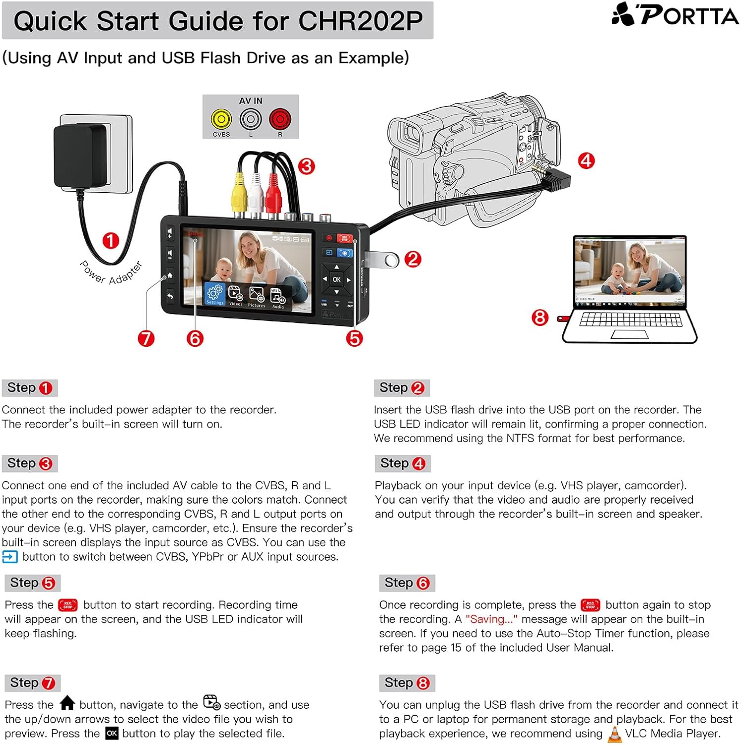 Placa de capura video 1080P – digitalizare casete video grabber VHS/VCR/Hi8/MiniDV/DVR/DVD/camere video/console jocuri si alte dispozitive in format digital, suporta intrari AV/YPbPr/AUX, stocare USB, cu display si telecomanda