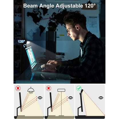 Lampa LED cu trepied, luminozitate reglabila, lampa de masa cu USB, cu protectie pentru ochi, material ABS, 11 niveluri de luminozitate, 2500 K pana la 9000 K, pentru videoconferinte