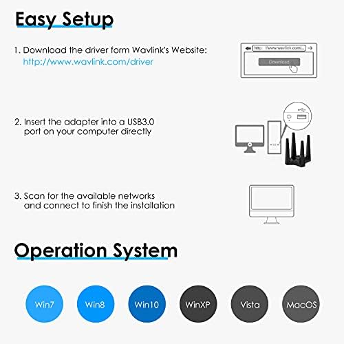 Adaptor wireless WiFi, 1900 Mbps, Dual Band 5GHz /2.4GHz, 1300 Mbps/600Mbps, 4 antene externe 3dBi, Mod Hotspot, buton WPS, Baza magnetica, accepta Windows 11/10/8/7/XP, Mac 10.7-10.15