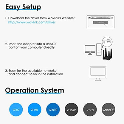 Adaptor wireless WiFi, 1900 Mbps, Dual Band 5GHz /2.4GHz, 1300 Mbps/600Mbps, 4 antene externe 3dBi, Mod Hotspot, buton WPS, Baza magnetica, accepta Windows 11/10/8/7/XP, Mac 10.7-10.15