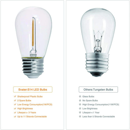 Ghirlanda luminoasa LED 39 m cu 38 de becuri E27, impermeabil IP65, 2700K, clasa energetica A+