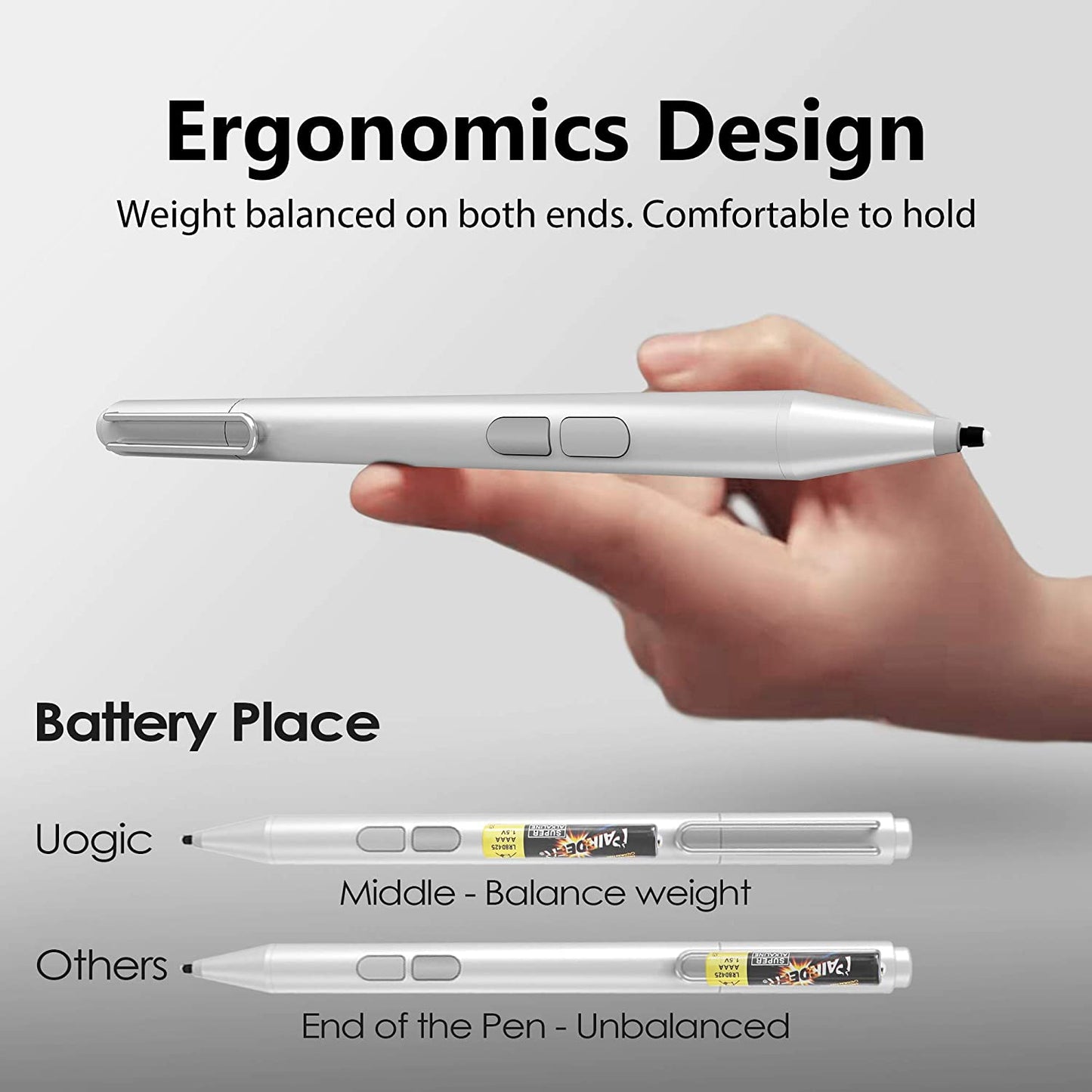 Pix Stylus pentru Microsoft Surface, 1024 puncte presiune, Respingere palma, Surface PRO / Go / Laptop / Book / Studio, alb