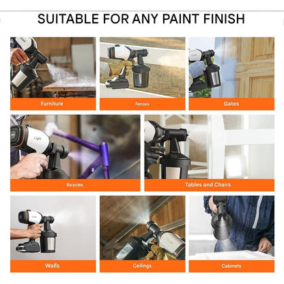 Pistol electric de vopsit Litheli HVLP cu baterie 4Ah, motor fara perii, 3 moduri pulverizare, 4 duze, 2 rezervoare 800 ml, debit reglabil, incarcare USB-C, pentru pereti, mobilier si renovari interioare/exterioare