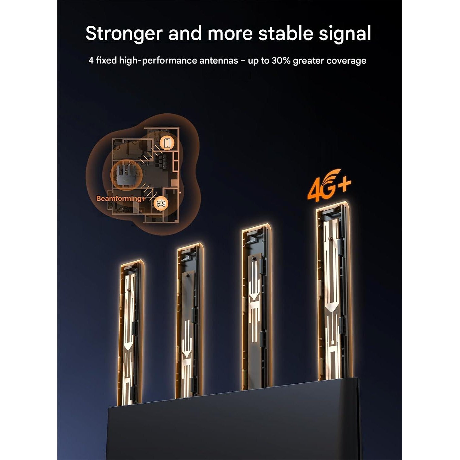 Router 4G+ LTE Tenda 4G08, Dual-Band AC1200, Cat6 pana la 300 Mbps, Slot Nano SIM, 4 antene externe, porturi Gigabit LAN/WAN, MU-MIMO, Mesh WiFi+, OpenVPN, Plug & Play, control prin aplicatie, negru