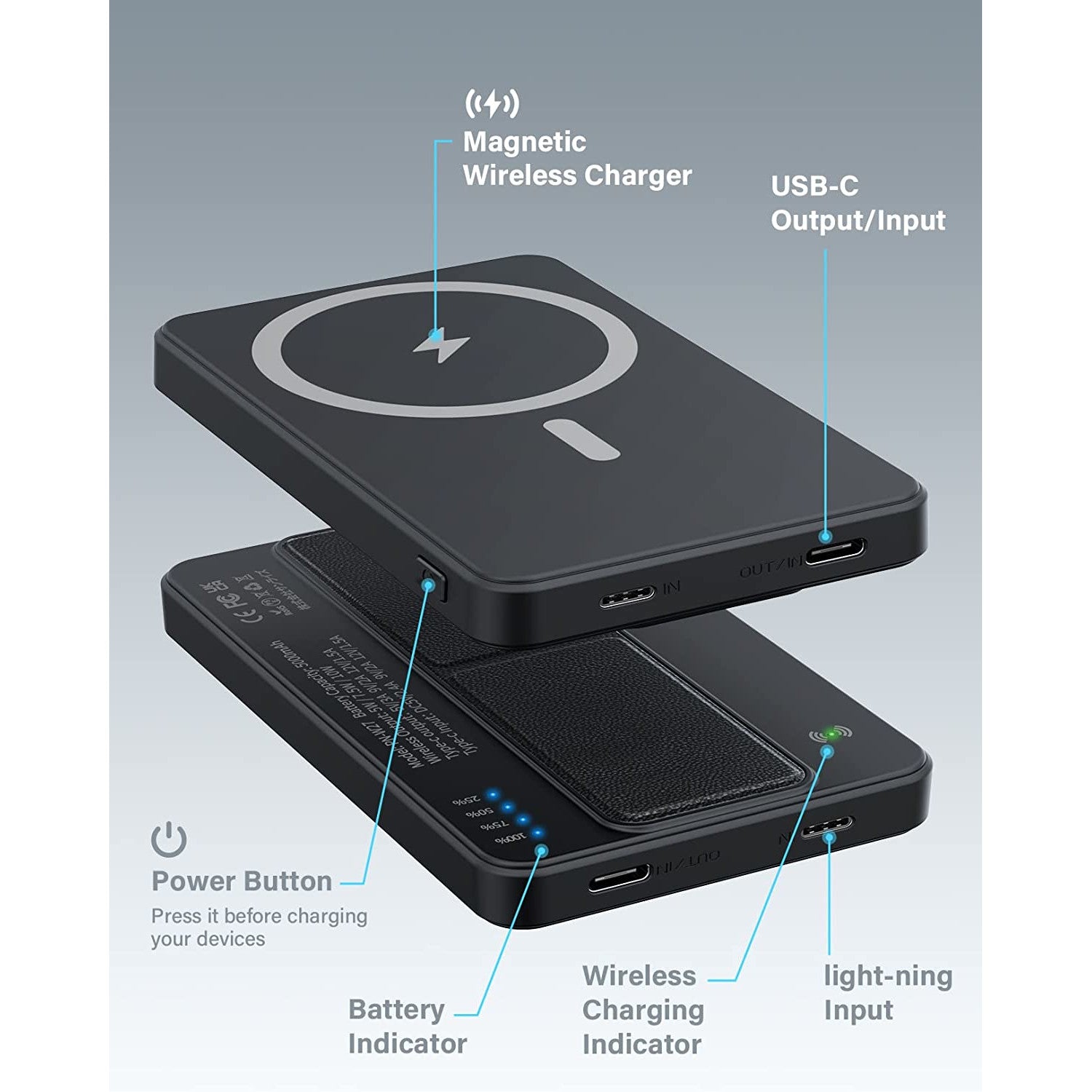 Incarcator wireless magnetic MagSafe, 5000 mAh, Power Bank cu suport pliabil, baterie externa compatibil cu iPhone 12/13/14 Plus/Mini/Pro/Pro Max, negru