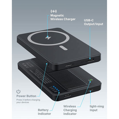 Incarcator wireless magnetic MagSafe, 5000 mAh, Power Bank cu suport pliabil, baterie externa compatibil cu iPhone 12/13/14 Plus/Mini/Pro/Pro Max, negru