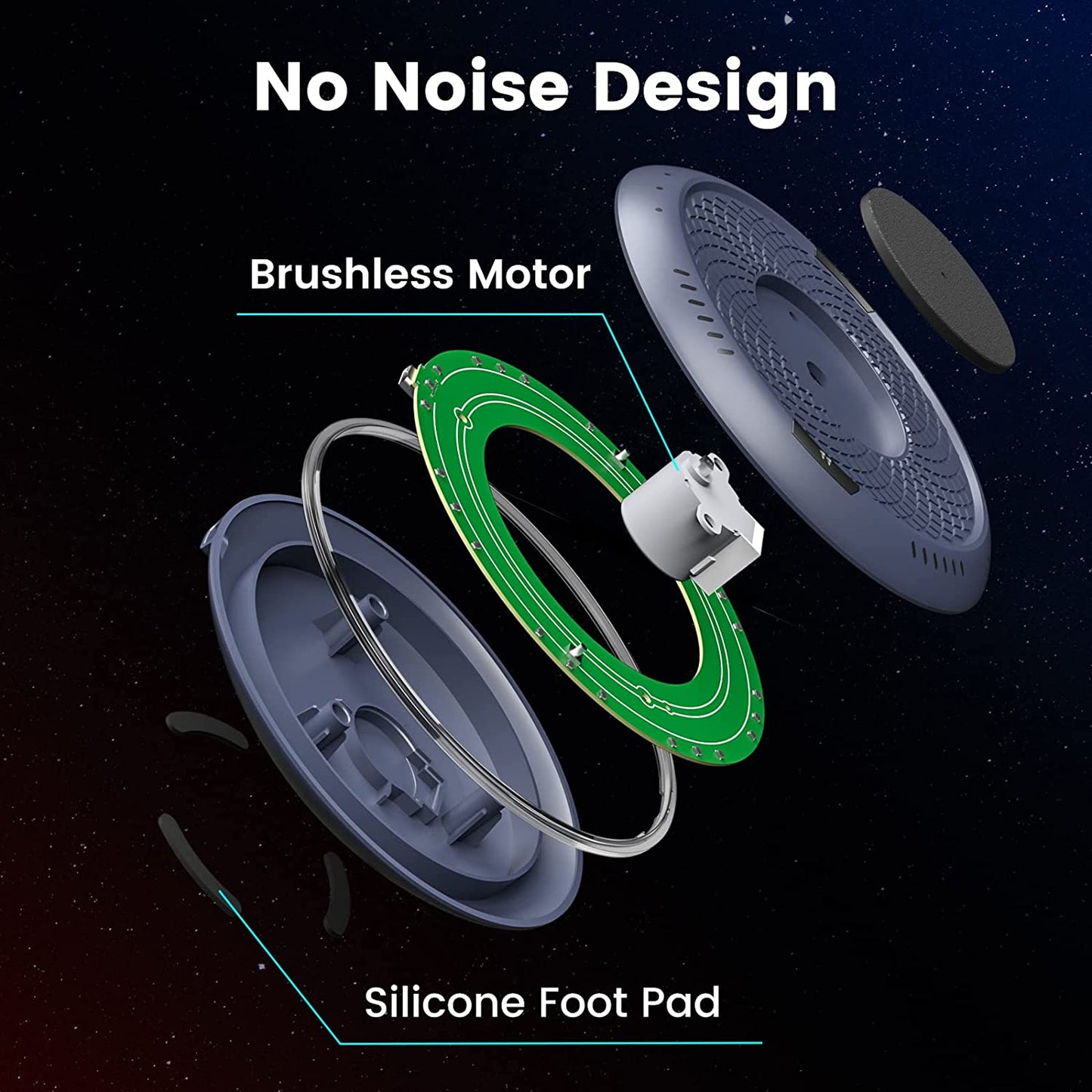Mouse jiggler USB cu LED RGB, plug & play, cu temporizator, buton pornit/oprit, nedetectabil, mecanic, simuleaza miscarea mouse-ului