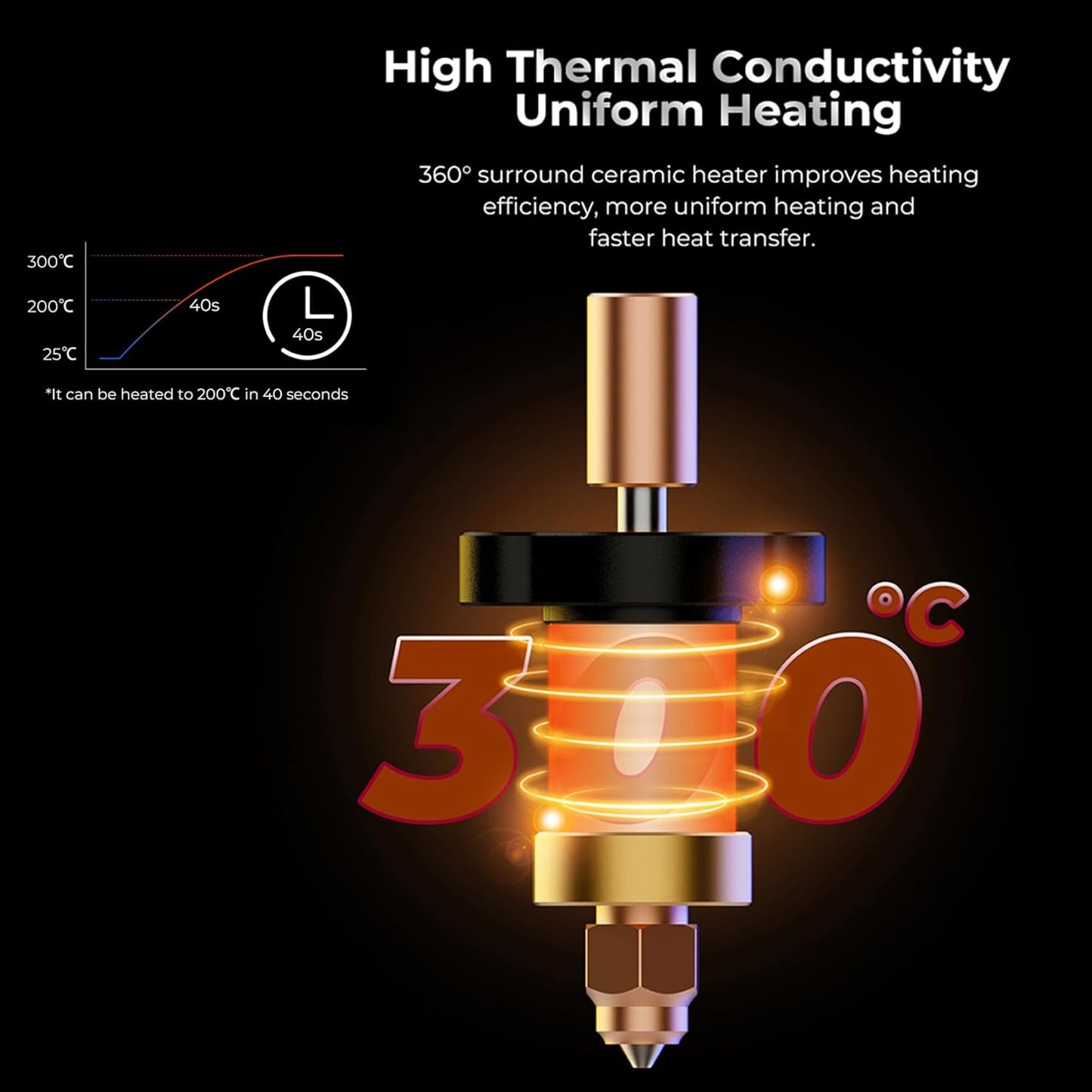 Cap de printare, hotend pentru imprimanta 3D Creality K1/K1 Max, bloc de incalzire cu tub din aliaj din titan, 300°C, cu 5 duze de 0, 4 mm