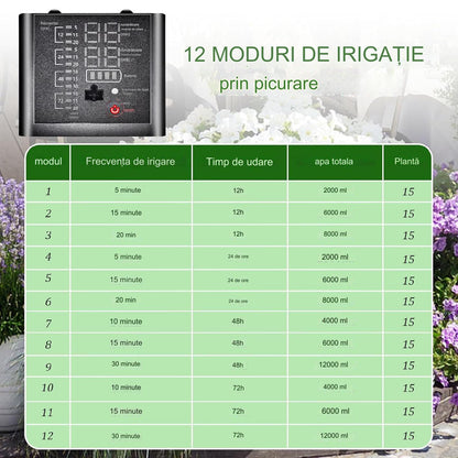 Kit sistem irigare prin picurare cu panou solar, cu 15 picuratoare reglabile, 12 moduri de temporizare, alimentare duala cu USB-C si panou solar, indicator nivel baterie, alerta lipsa apa, Helesin