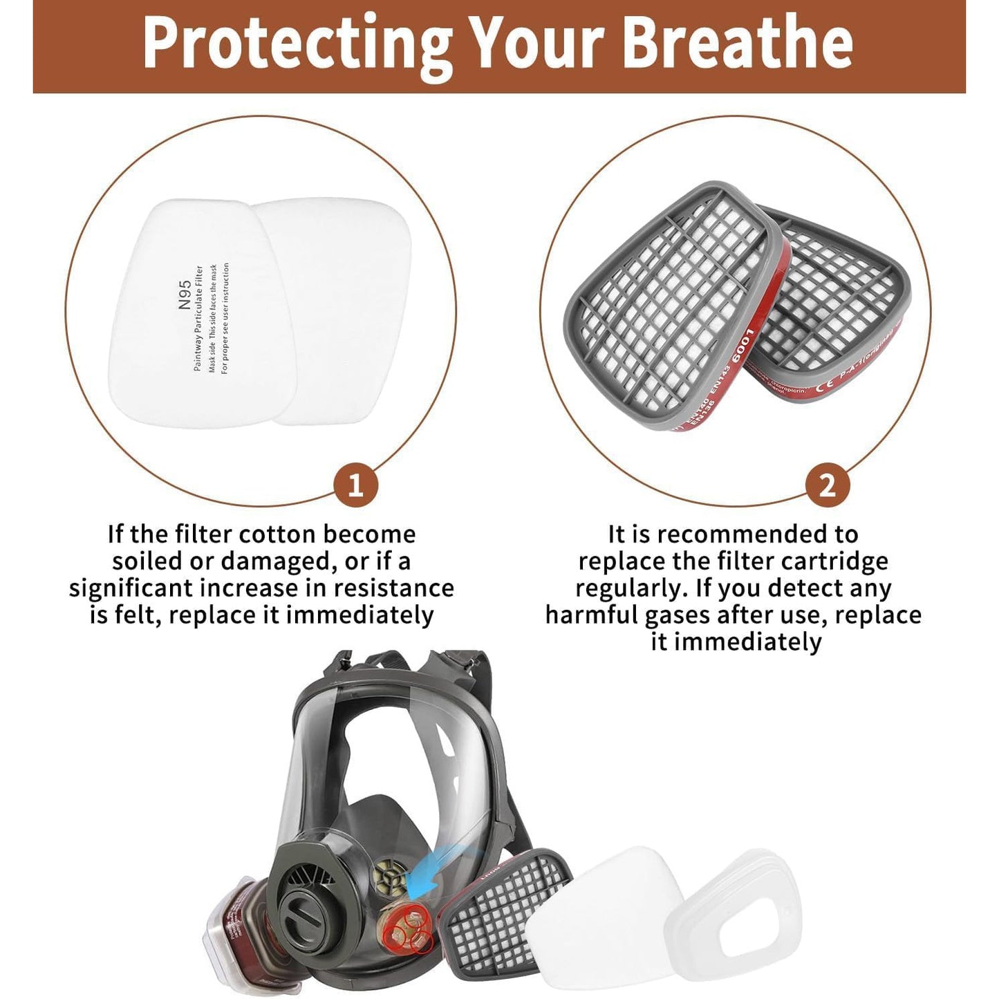 Set filtru 6001 pentru masca respiratorie - 100 cartuse + 4 filtre si capace, filtru chimic compatibil 6000, 6200, 6300, 6800, 7501, 7502 si FF402, protectie gaz, praf si particule, pentru mestesugari si vopsitorie