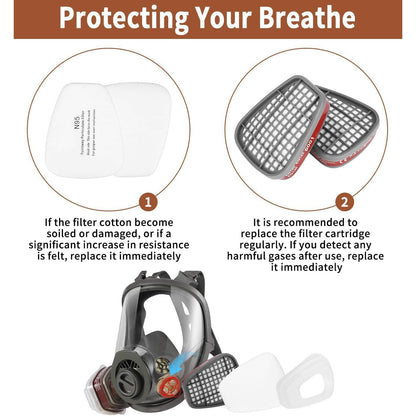 Set filtru 6001 pentru masca respiratorie - 100 cartuse + 4 filtre si capace, filtru chimic compatibil 6000, 6200, 6300, 6800, 7501, 7502 si FF402, protectie gaz, praf si particule, pentru mestesugari si vopsitorie