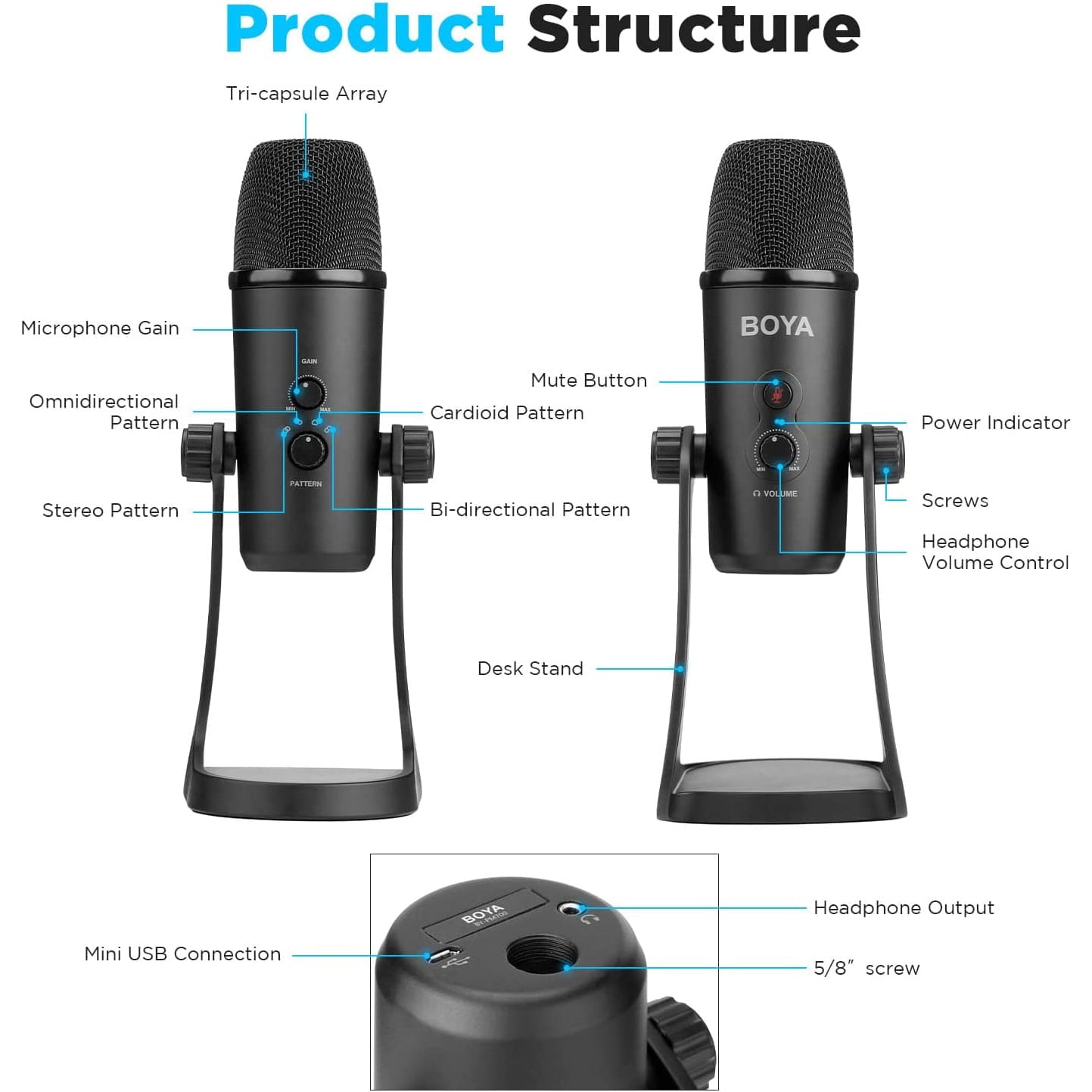 Microfon cu condensator BOYA BY-PM700, cu buton selectie polaritate Cardioid/Bidirectional/Omnidirectional/Stereo, cu stand, buton mute, iesire casti si surub mama 5/8", pentru PC