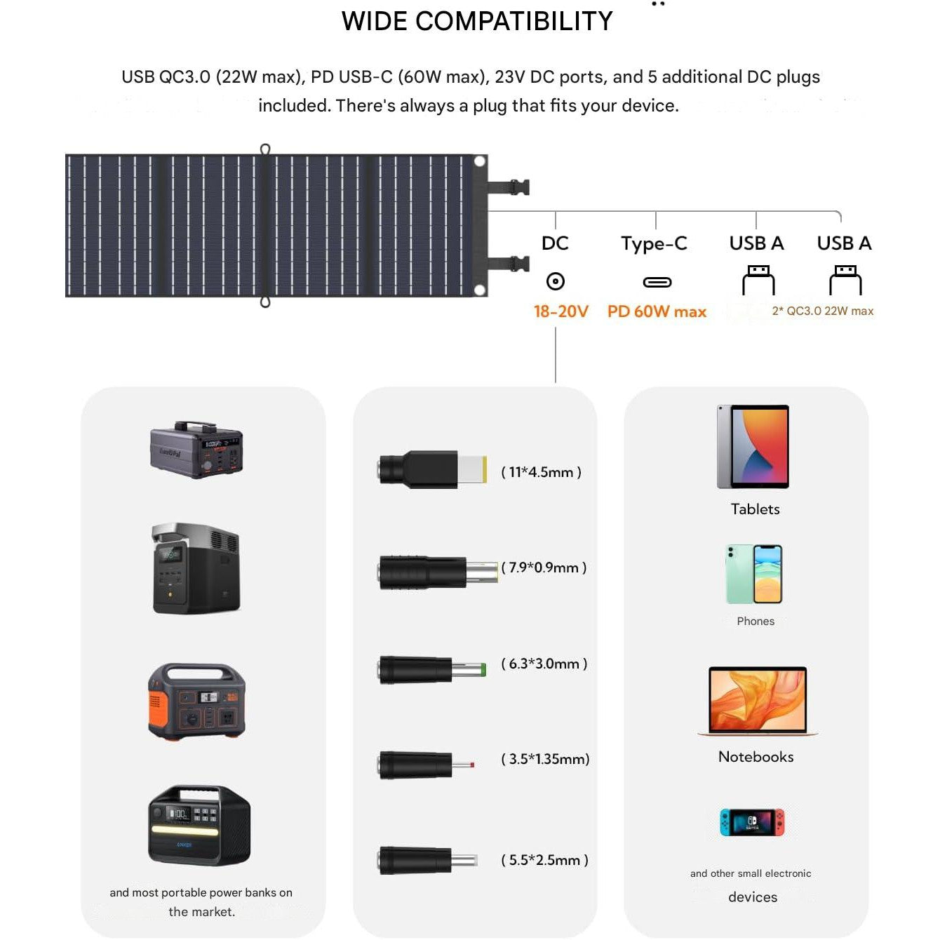 Panou solar pliabil 60 W cu incarcator USB-C & USB-A 3.0 (22 W), IP65 rezistent la apa, exterior, incarcator solar pentru iPhone, Android, tablete si alimentare portabila