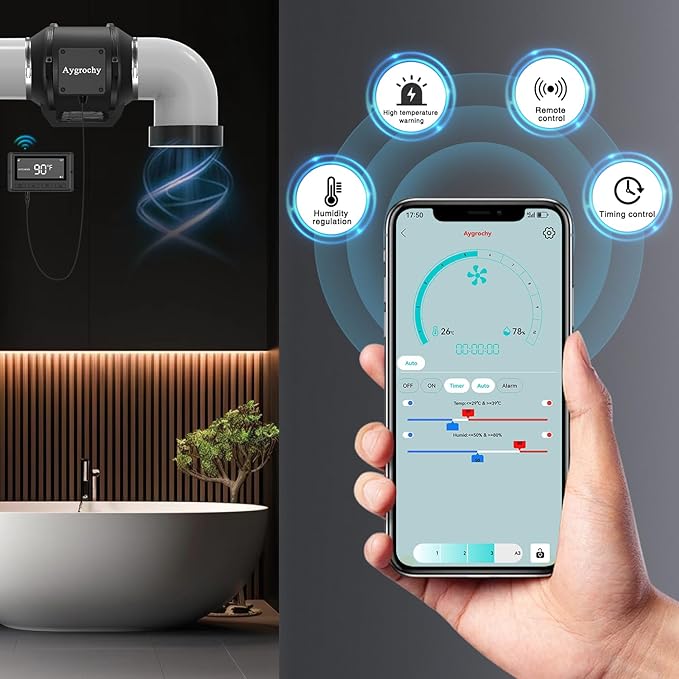 Ventilator evacuare aer pentru tubulatura,150 mm, debit 688 m³/h smart, WiFi, control aplicatie, 3000 rpm, 31 dB, cu control al temperaturii si umiditatii, pentru instalatii de interior, agricultura verticala, uscare comerciala si filtrare a aerului