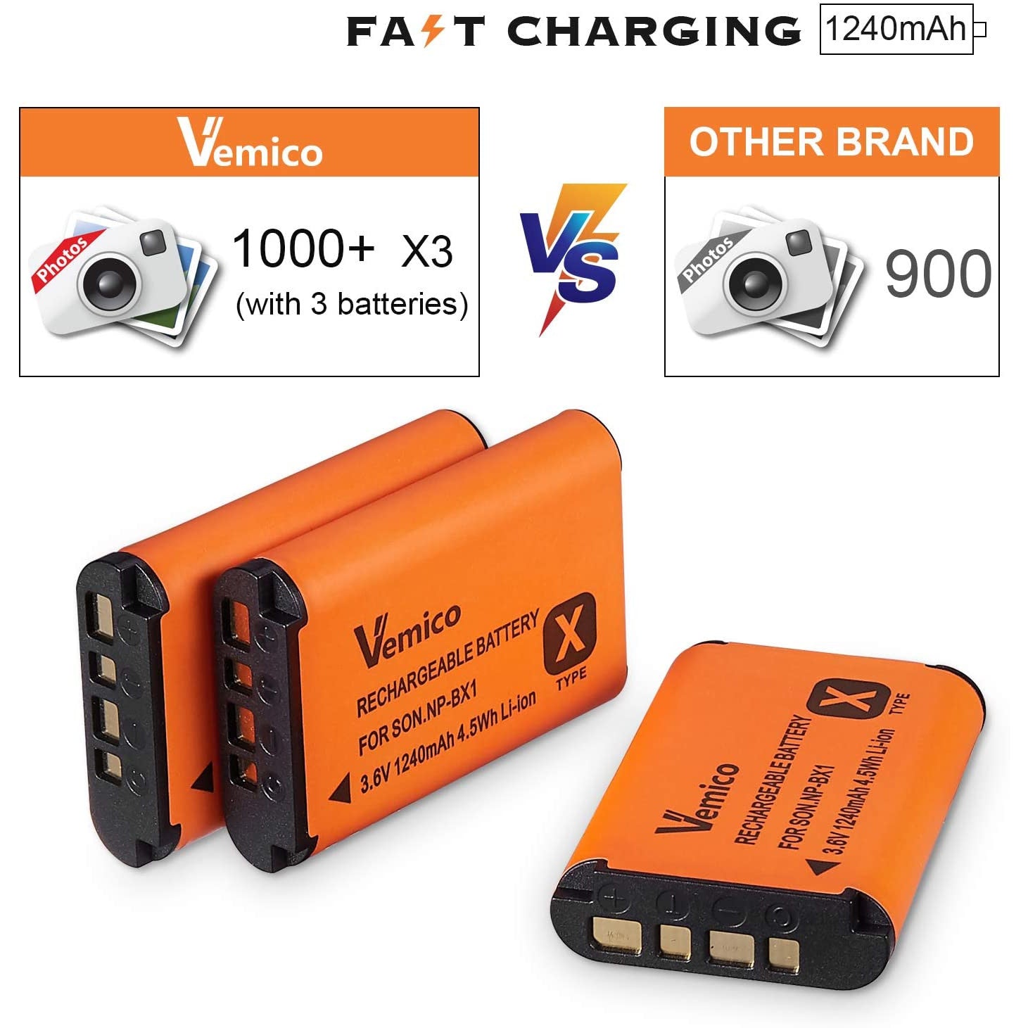 Set 3 acumulatori 1240 mAH NP-BX1, cu incarcator LCD dual pentru Sony NP-BX1 / M8 / RX100 / RX100 II / RX100M II / RX100 III / RX100 IV / RX100 VII