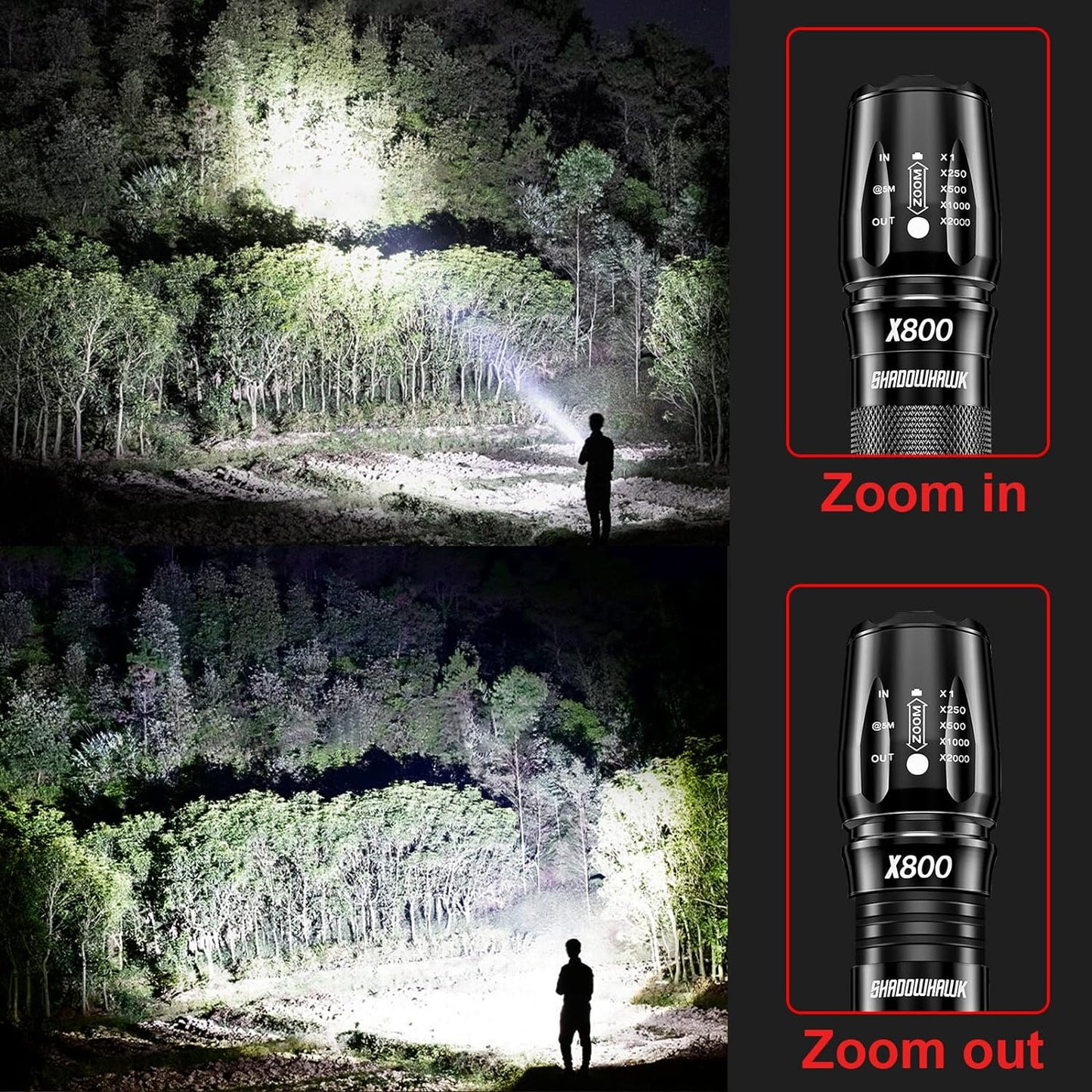 Lanterna tactica LED, din aluminiu, 15000 lumeni, profesionala, focus ajustabil, acumulator inclus, 5 moduri iluminare, rezistenta la apa, incarcare USB, sursa XML-U2
