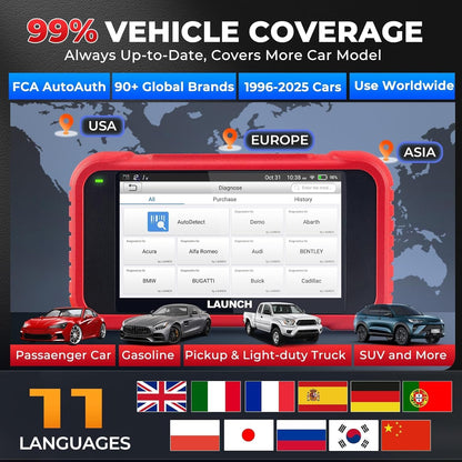 Tester diagnoza auto LAUNCH CRP129E OBD2, scaner profesional pentru motor, ABS, airbag SRS si transmisie, resetare DPF, ulei, EPB, TPMS, SAS, BMS, codare injectoare, actualizari gratuite prin Wi-Fi