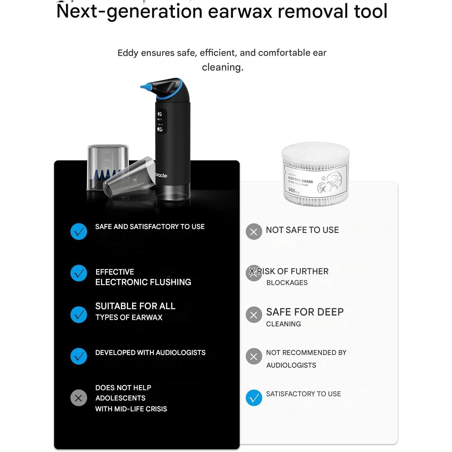 Aparat de curatat urechile, electric, indeparteaza eficient ceara, 55 dB, rezervor de 200 ml, cu 4 moduri irigare, impermeabil IP65, baterie reincarcabila de 2000 mAh, cap rotativ la 360°, cu 8 capete de schimb si 2 duze