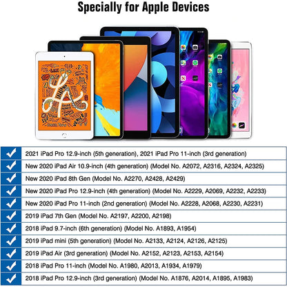 Stylus pen compatibil cu iPad Pro 11, 12, 9 inch, iPad 8, iPad Air 4, iPad Mini 5, iPad 6, 7 iPad Pro 2018-2021, respingere palma, atasare magnetica
