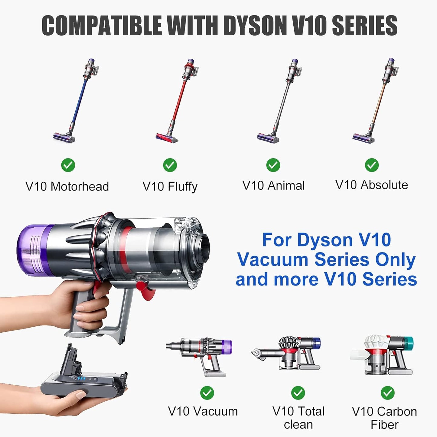 Acumulator 6000 mAh pentru Dyson V10, baterie compatibila cu Dyson V10 Motorhead, V10 Fluffy, V10 Animal, V10 Absolute, V10 Total Clean, V10 Carbon Fiber, V10 Vacuum, cu filtru inclus