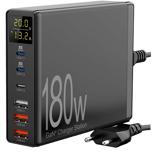Incarcator retea 180W GaN, cu display LCD, 6 porturi de incarcare, 3 USB-A si 3 USB-C 65W, protectie la supracurent, supraincalzire, supratensiune, pentru MacBook, iPad, iPhone 14/13/12/Pro/Max, Samsung Galaxy S22