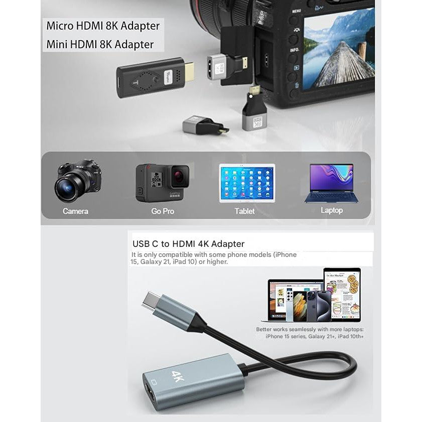 Kit Extender HDMI Wireless, 1080P@60Hz, raza de actiune 30 m, cu suport Plug and Play, adaptor USB tip C la HDMI suport 4k, mini HDMI + micro suport 8k, pentru cinema, streaming, birou