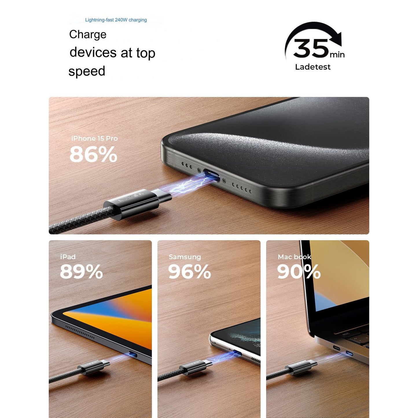 Set 3 cabluri de date si incarcare USB C la USB C, 240 W, fast charging 2.0, 3 lungimi diferite, 1x 1 m, 2x 2m, compatibil cu iPhone 15 Pro, Samsung S20, iPad Air/Pro/Mini, Tab, Mi, Xiaomi, Huawei, OnePlus, negru