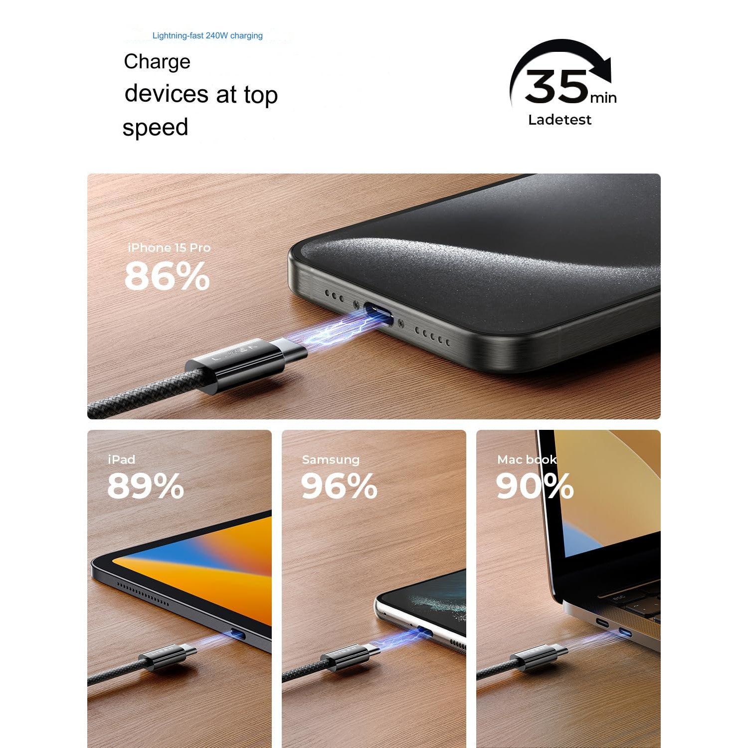 Set 3 cabluri de date si incarcare USB C la USB C, 240 W, fast charging 2.0, 3 lungimi diferite, 1x 1 m, 2x 2m, compatibil cu iPhone 15 Pro, Samsung S20, iPad Air/Pro/Mini, Tab, Mi, Xiaomi, Huawei, OnePlus, negru