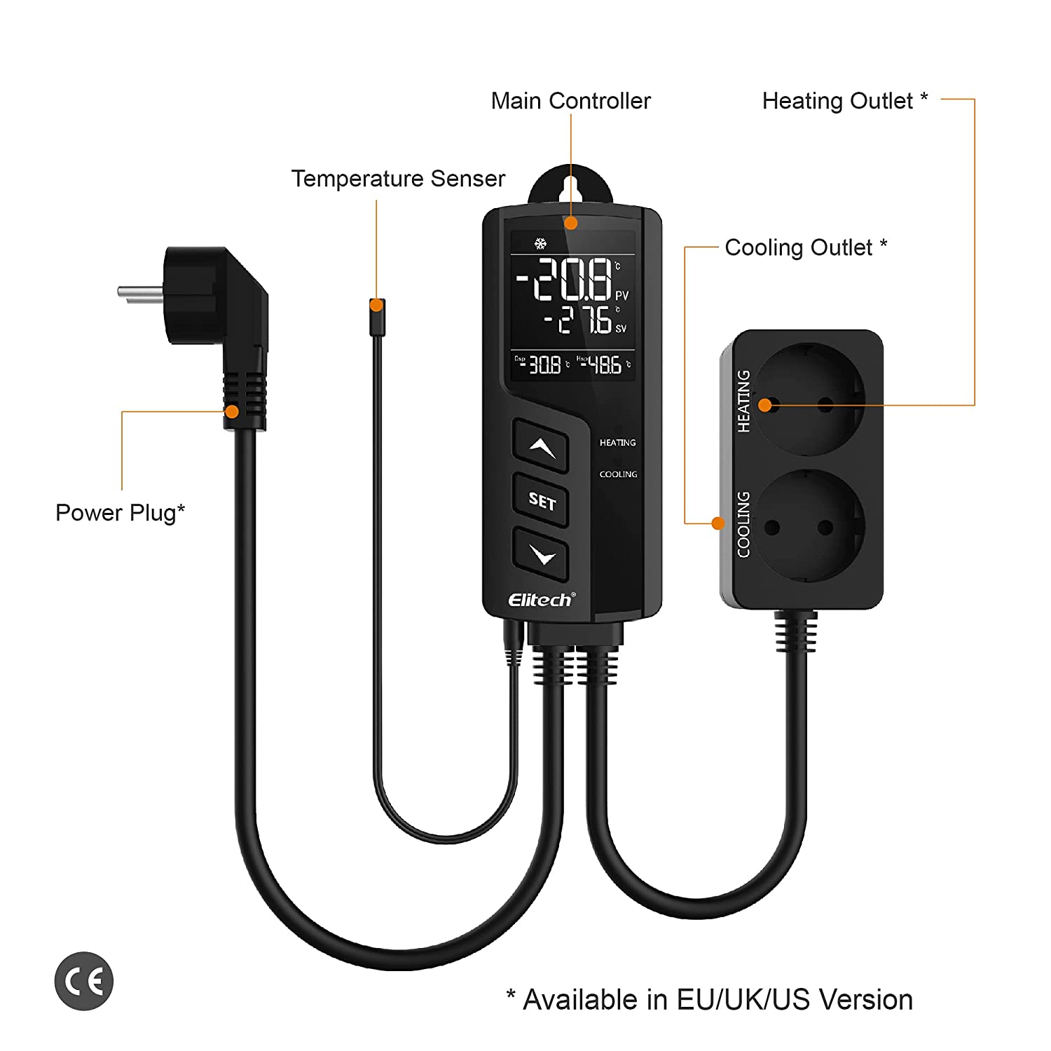 Priza smart cu termostat pe 2 canale, control incalzire si racire, ignifug clasa V0, cu display LCD, alarma de temperatura, plug and play, pentru sera, incubator, acvariu