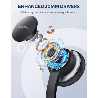 Casca call center USB Soulsens BH328A, microfon cu anulate a zgomotului, sunet clar, confortabile, 3.5 mm, pentru PC, telefon, apeluri Skype, videoconferinta