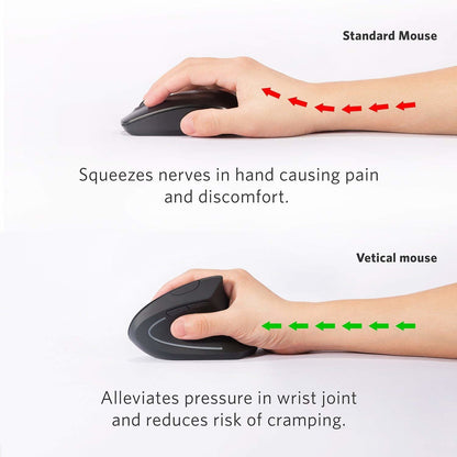 Mouse vertical , Anker, Ergonomic , Wireless 2,4G , Professional Optic , 800/1200/1600 DPI