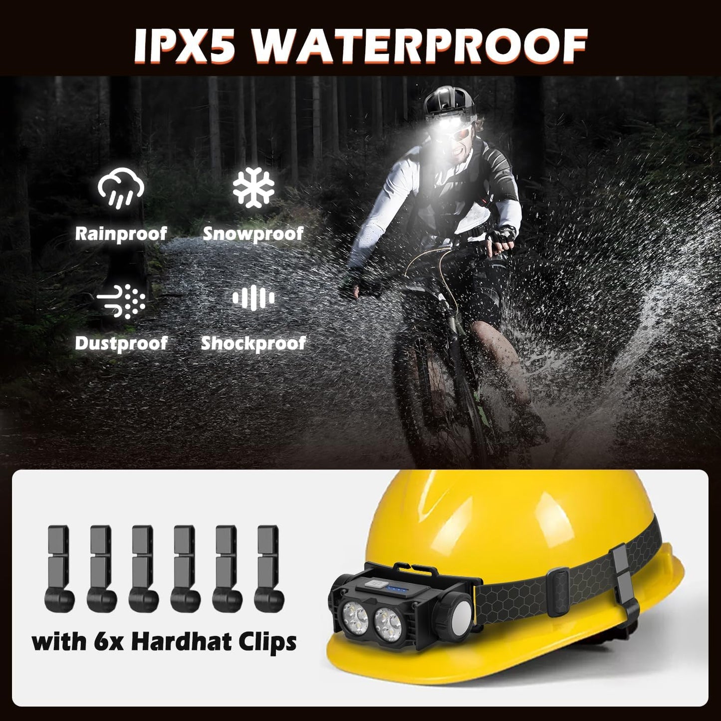 Set 2 lanterne frontale LED reincarcabile 2000 lumeni, 3 moduri iluminare, corp magnetic detasabil, IPX5 impermeabile, incarcare rapida USB-C, usoare si confortabile, pentru camping, pescuit, jogging si activitati outdoor, negru, clasa energetica A+++