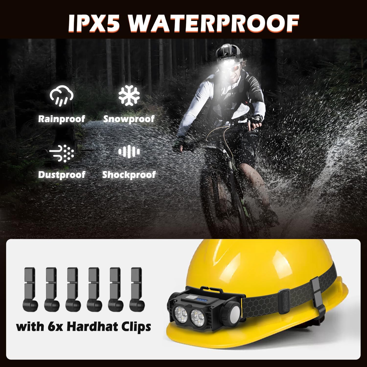Set 2 lanterne frontale LED reincarcabile 2000 lumeni, 3 moduri iluminare, corp magnetic detasabil, IPX5 impermeabile, incarcare rapida USB-C, usoare si confortabile, pentru camping, pescuit, jogging si activitati outdoor, negru, clasa energetica A+++