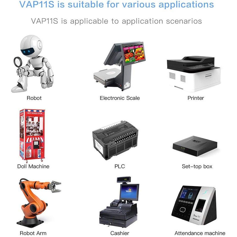 Amplificator Semnal Wireless Vonets, Range Extender Retea Mini Wi-Fi 2.4GHz, cu 2 antene, Transfer 300 Mbps, sursa de alimentare DC, USB, alb, VAP11S