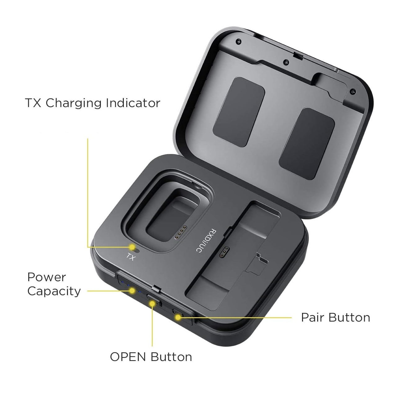 Microfon lavaliera wireless cu transmitator si receptor pentru Iphone iOS, Saramonic Blink500 PRO B3, pentru inregistrare audio, video, transmisie live, interviu