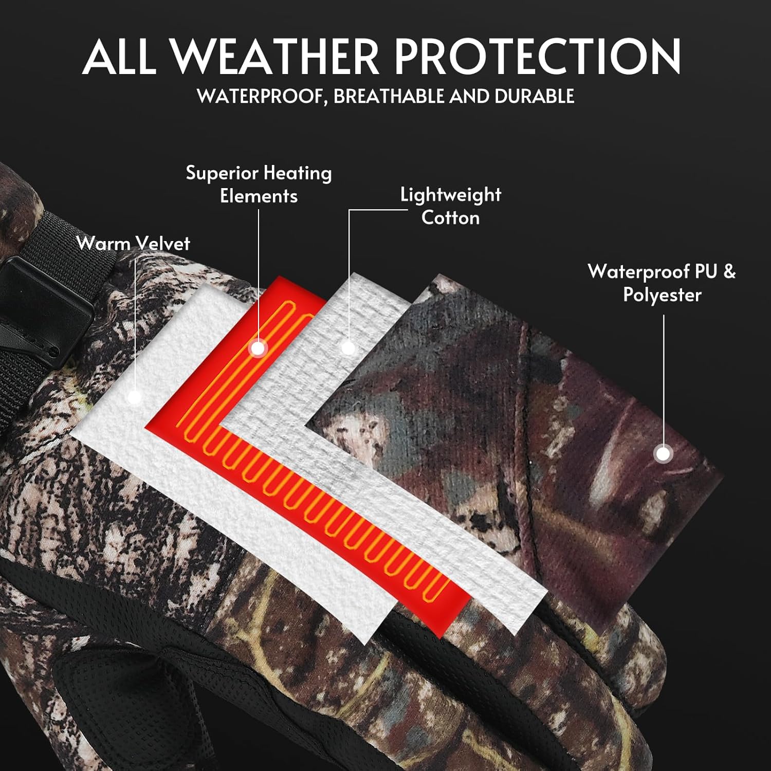 Manusi incalzite cu acumulator 3000 mAh 7.4V x 2, compatibile touchscreen, temperatura reglabila, impermeabile, rezistente la vant, pentru schi, snowboarding, drumetie, ciclism, pescuit