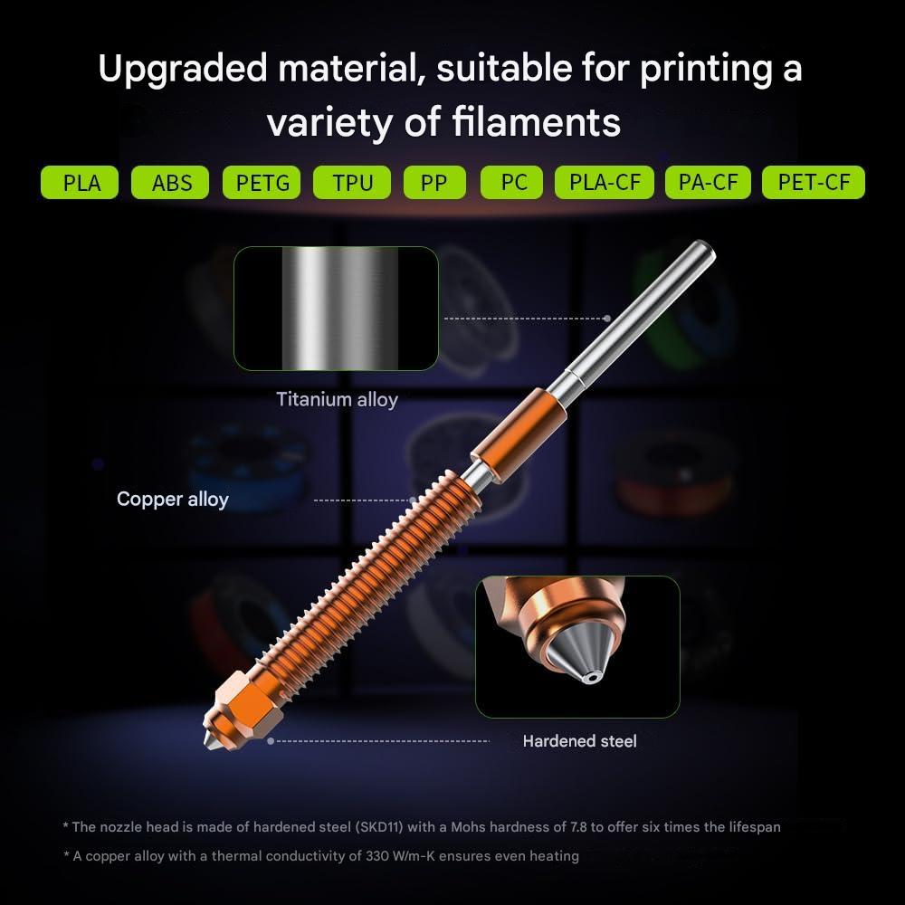 Set de 4 duze pentru Creality Linx K2P, cu schimbare rapida, material imbunatatit, 2 duze de 0, 4 mm, 1 duza de 0, 6 mm, 1 duza de 0, 8 mm, compatibil K2 Plus, din aliaj de cupru si otel calit