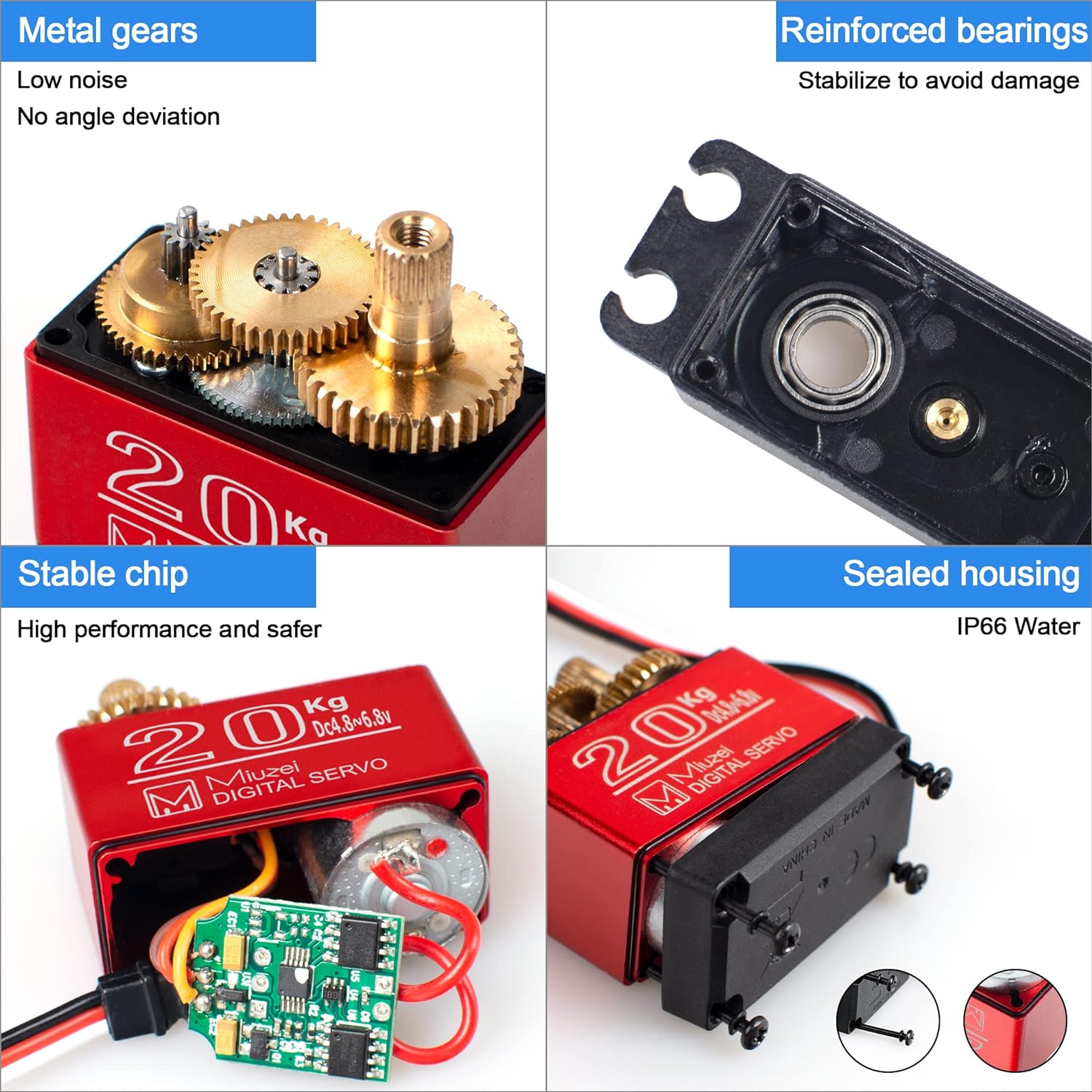 Servomotor RC 20 Kg, 4.8V - 6.8V, impermeabil, unghi operare 0°-270°, angrenaj metalic, pentru brat robot, barca RC, masina RC, model avion, model elicopter, cu cablu de 32 cm