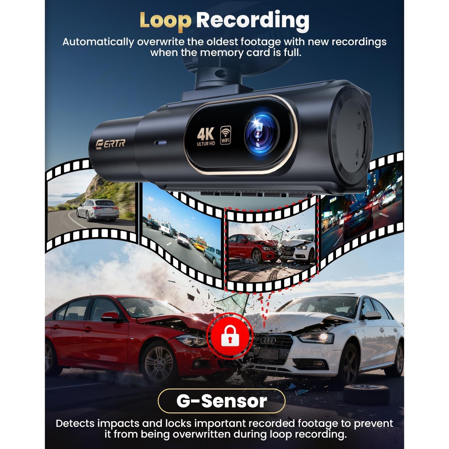 Camera auto DVR 4K cu 3 canale, fata 4K Ultra HD + interior, spate 1080P Full HD, Wi-Fi 5GHz, aplicatie mobila, viziune nocturna WDR avansata, unghi ultra-larg 170°, senzor G, inregistrare Loop, camera marsarier inclusa, card MicroSD 64GB