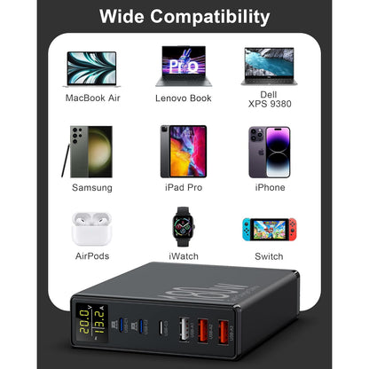 Incarcator retea 180W GaN, cu display LCD, 6 porturi de incarcare, 3 USB-A si 3 USB-C 65W, protectie la supracurent, supraincalzire, supratensiune, pentru MacBook, iPad, iPhone 14/13/12/Pro/Max, Samsung Galaxy S22