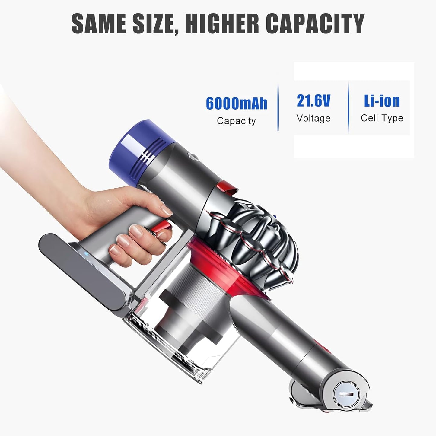 Acumulator 6000mAh pentru Dyson V7 SV11 cu display, baterie compatibila cu Dyson V7 Animal, V7 Motorhead, V7 Allergy, V7 Fluffy, V7 Matress, V7 Trigger, V7 Cord-free, cu filtru inclus