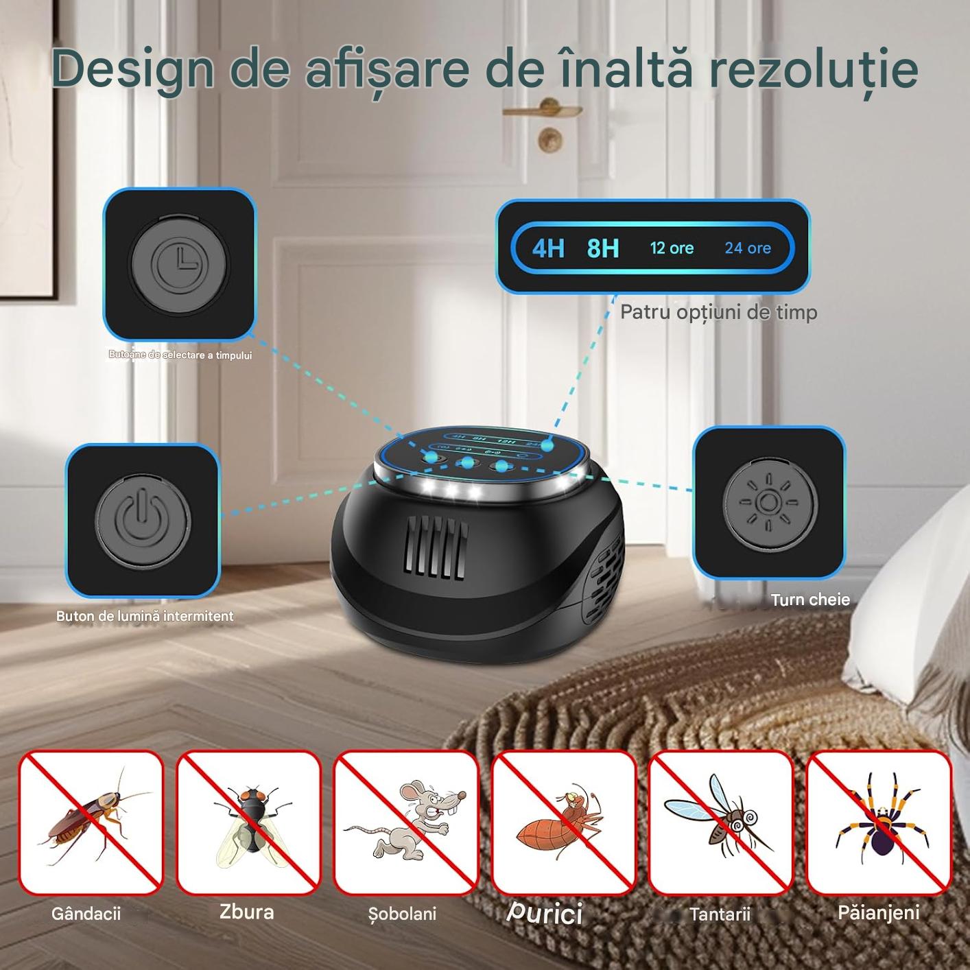Aparat antidaunatori 360° cu ultrasunete si lumini LED, repellent anti insecte, anti gandaci, anti rozatoare, anti sobolani, raza 300 m², 4 moduri functionare, negru