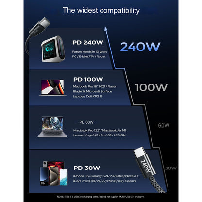 Set 3 cabluri de date si incarcare USB C la USB C, 240 W, fast charging 2.0, 3 lungimi diferite, 1x 1 m, 2x 2m, compatibil cu iPhone 15 Pro, Samsung S20, iPad Air/Pro/Mini, Tab, Mi, Xiaomi, Huawei, OnePlus, negru