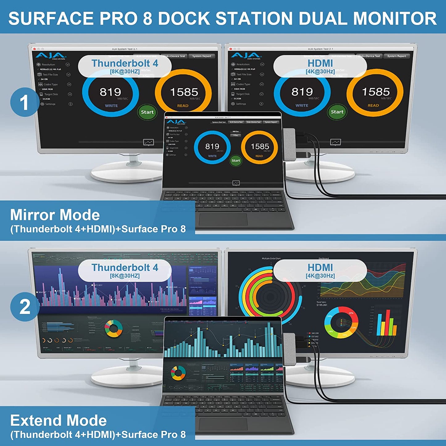 Hub adaptor USB C pentru Surface Pro 8, cu USB C Thunderbolt, HDMI 4K, USB 3.0, USB 2.0, Slot card TF, statie de andocare pentru monitor dual