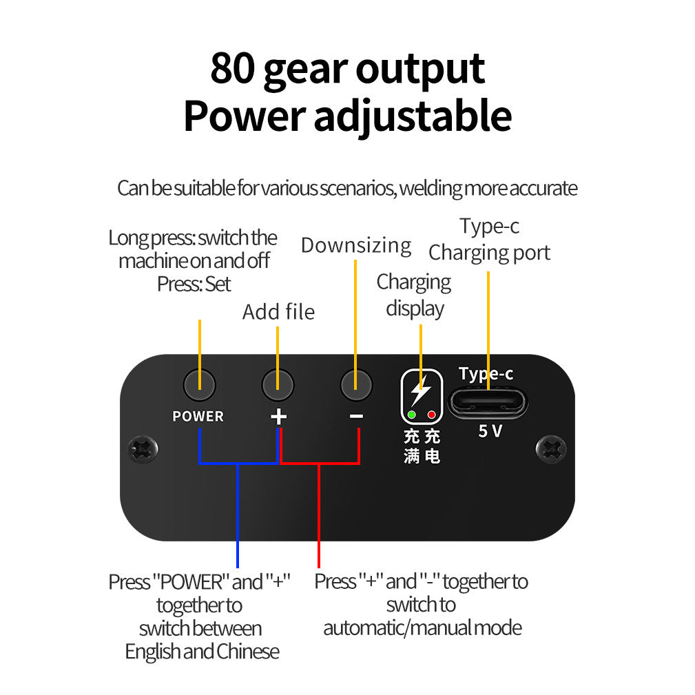 Aparat de sudura in puncte portabil, acumulator 5000mAh, 80 de niveluri, display OLED, mod automat si manual, pentru lipit baterii 18650/26650/32650