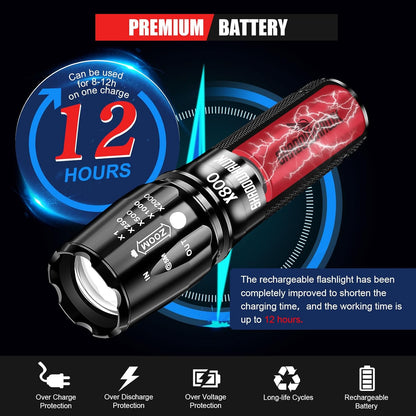Lanterna tactica LED, din aluminiu, 15000 lumeni, profesionala, focus ajustabil, acumulator inclus, 5 moduri iluminare, rezistenta la apa, incarcare USB, sursa XML-U2