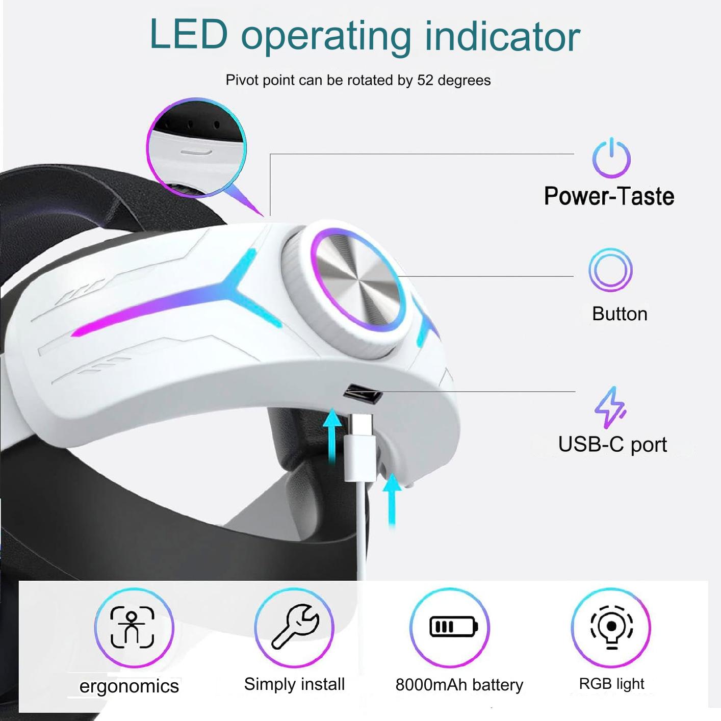 Curea de cap, strap pentru Meta Quest 3 cu acumulator 8000 mAh, cu lumini LED RGB, reglabil, incarcare rapida prin USB-C, plug and play, alb